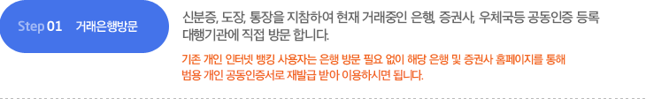 거래은행방문 신분증, 도장, 통장을 지참하여 현재 거래중인 은행,증권사, 우체국 등 공동인증 등록 대행기관에 직접 방문 합니다. 기존 개인 인터넷 뱅킹 사용자는 은행 방문 필요 없이 해당 은행 및 증권사 홈페이지를 통해 범용 개인 공동인증서로 재발급 받아 이용하시면 됩니다.