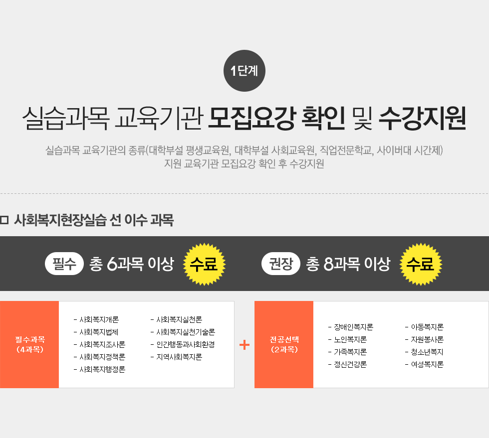 1단계 (실습과목교육기관 모집요강 확인 및 수강지원)