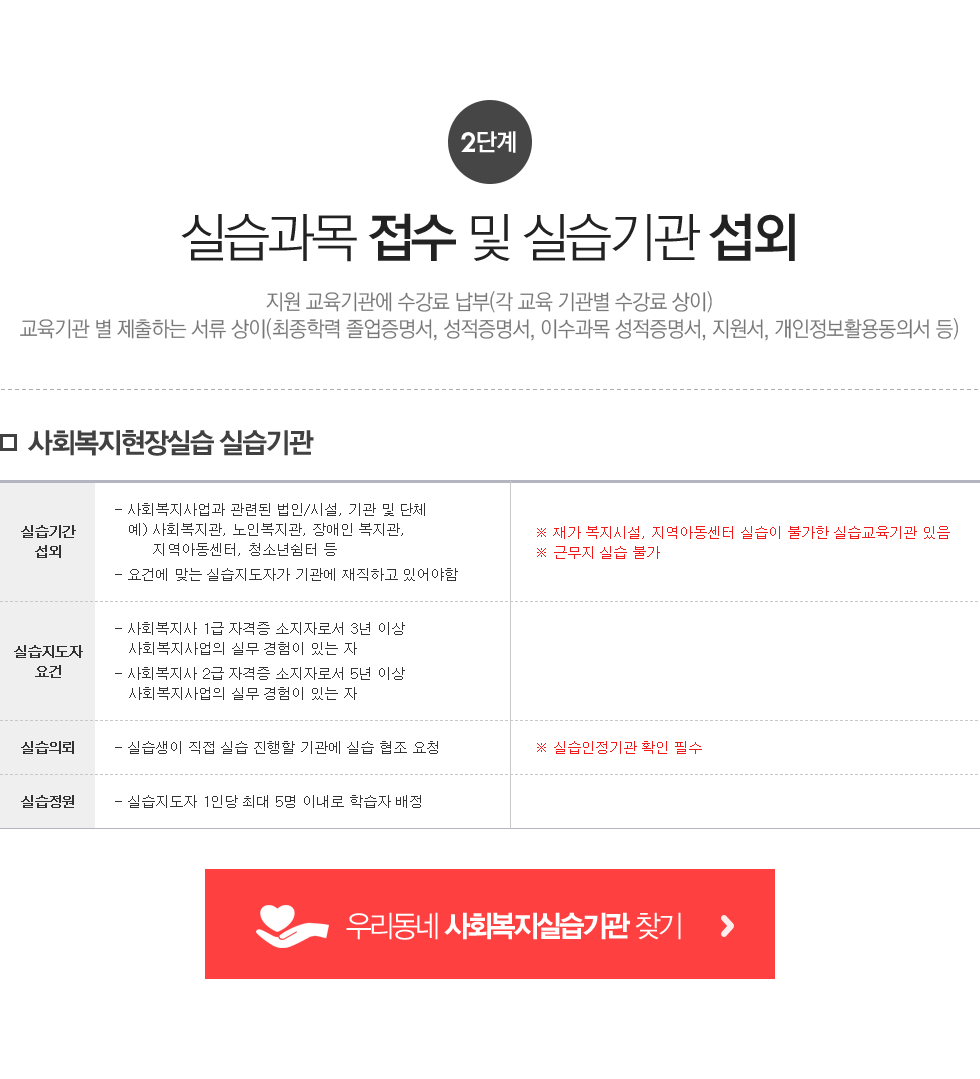 2단계 (실습과목 접수 및 실습기관 섭외)