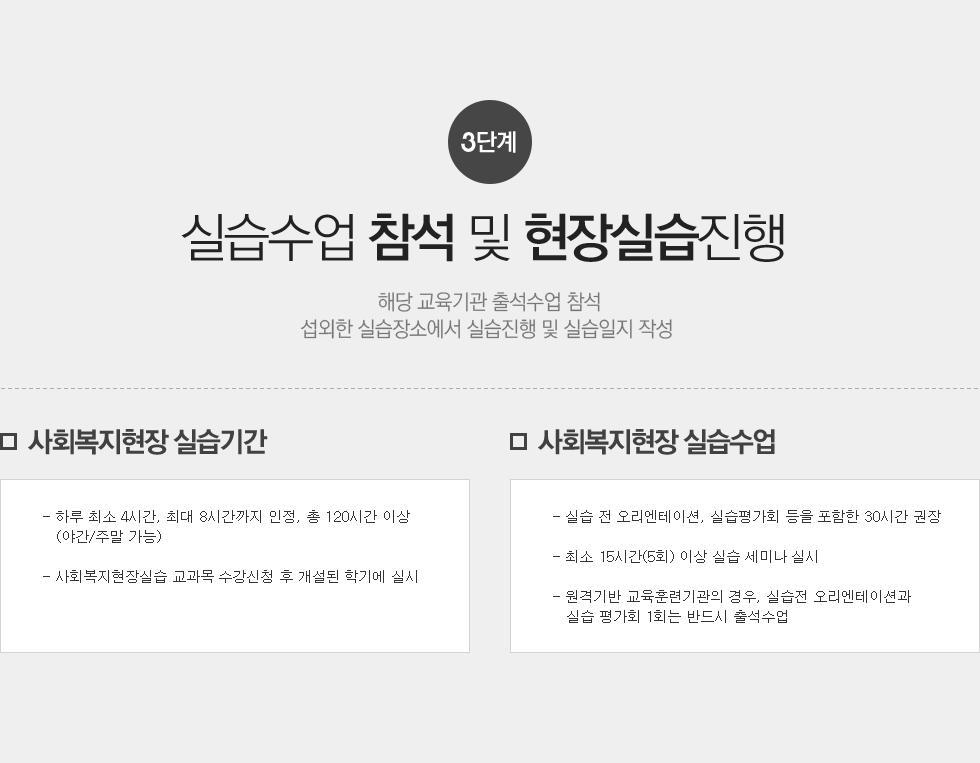 3단계 (실습수업 참석 및 현장실습진행 )