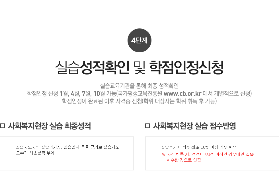 4단계 (실습성적확인 및 학점인정신청)