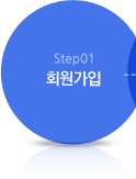 Step01 회원가입