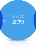 Step02 로그인