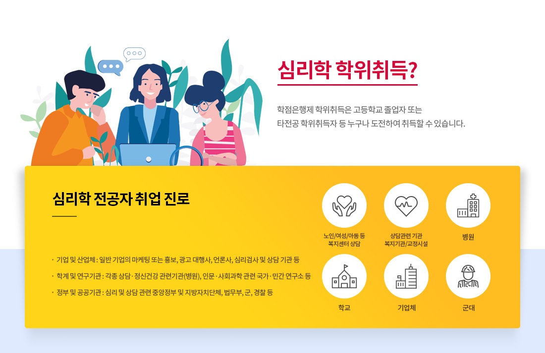 심리학 학위취득?